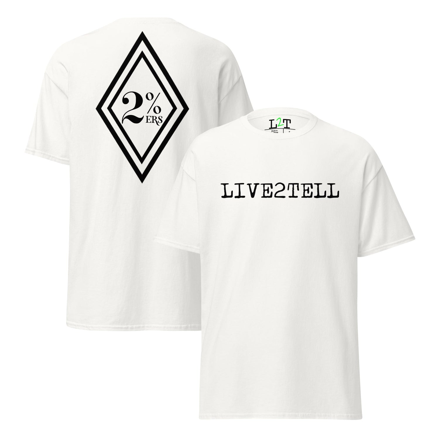 CUSTOMER INSPIRED DESIGNS